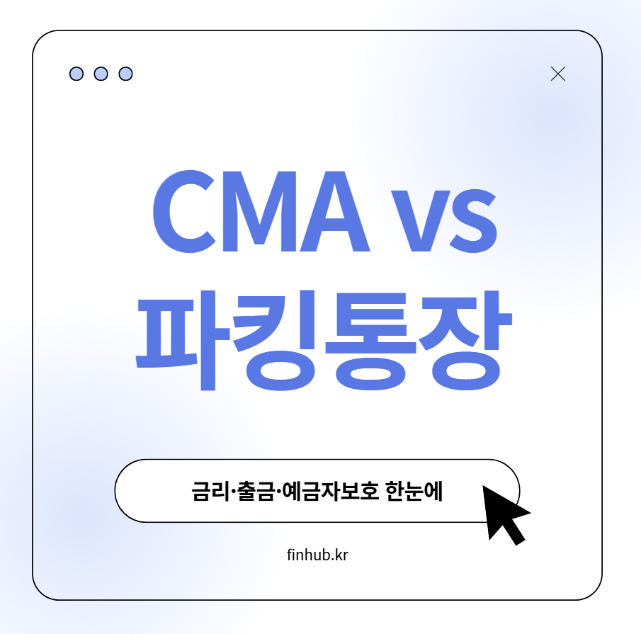 CMA와 파킹통장의 금리, 출금 편의성, 예금자보호 차이 요약 인포그래픽